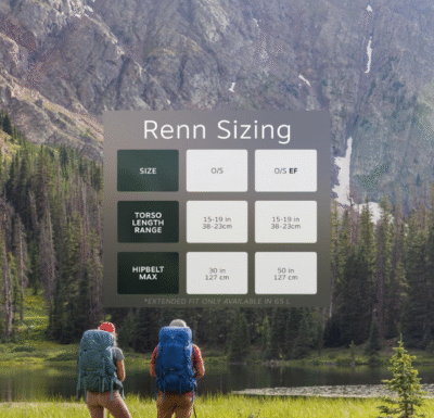 Screenshot 2025-09-09 214608 Osprey Renn 50L Women's Backpacking Backpack